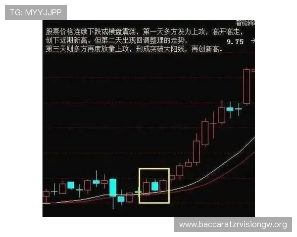 掌握百家乐走势趋势预测技巧让你在游戏中轻松把握胜负主动权
